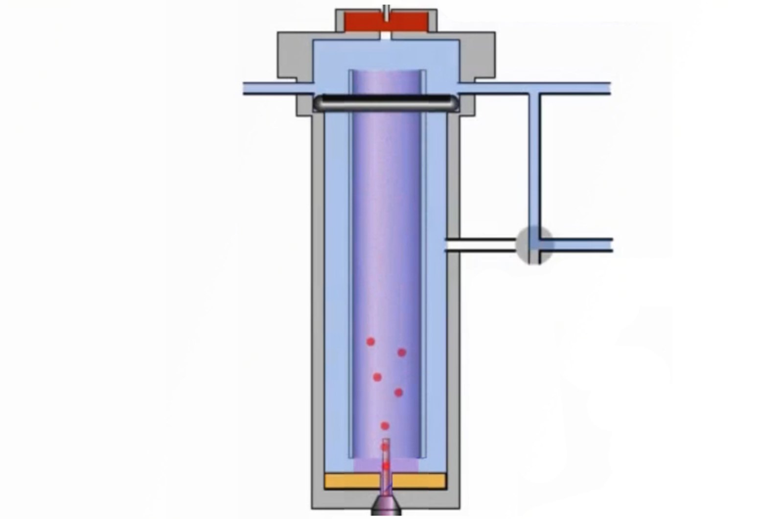 GC – Optimizing Splitless Injection