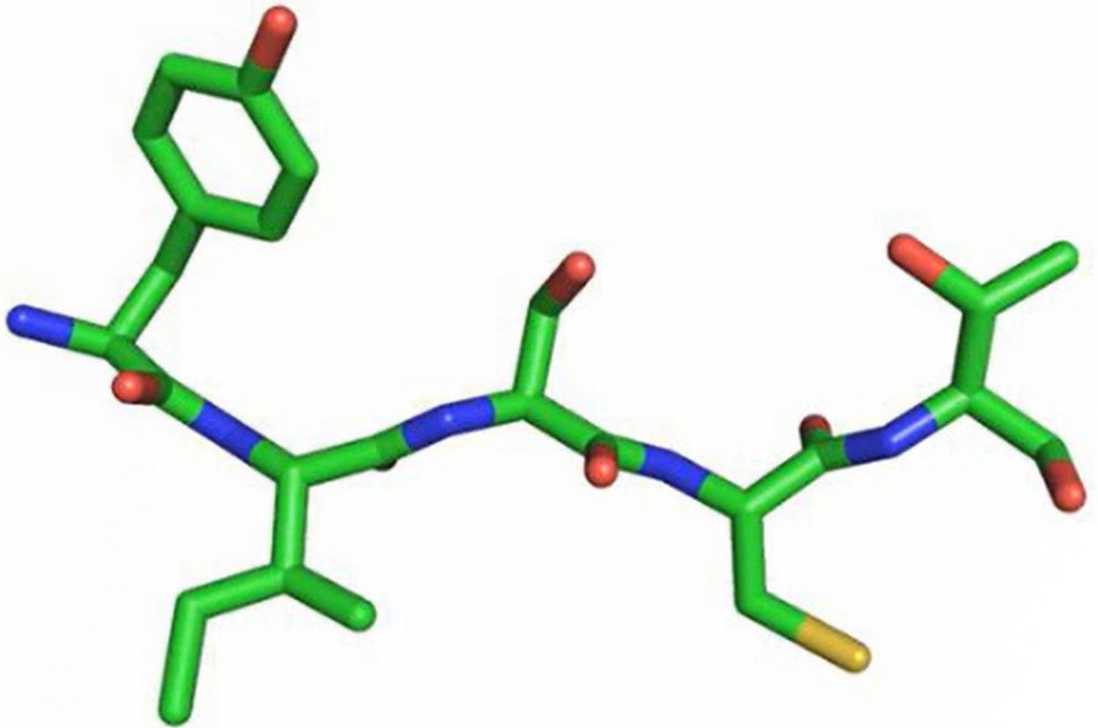 The Analysis of Post-Translational Modifications Using LC-MS/MS