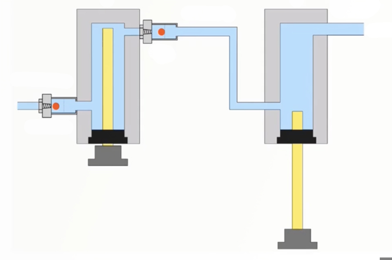 Troubleshooting Pump Issues