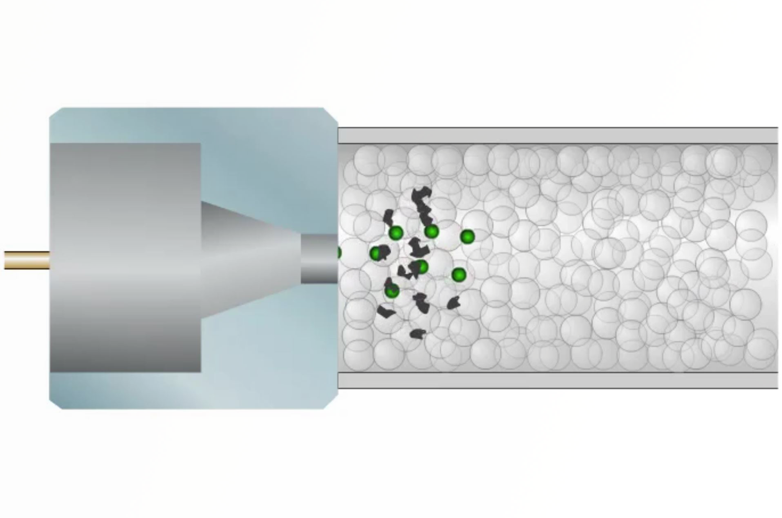 Troubleshooting Filtration