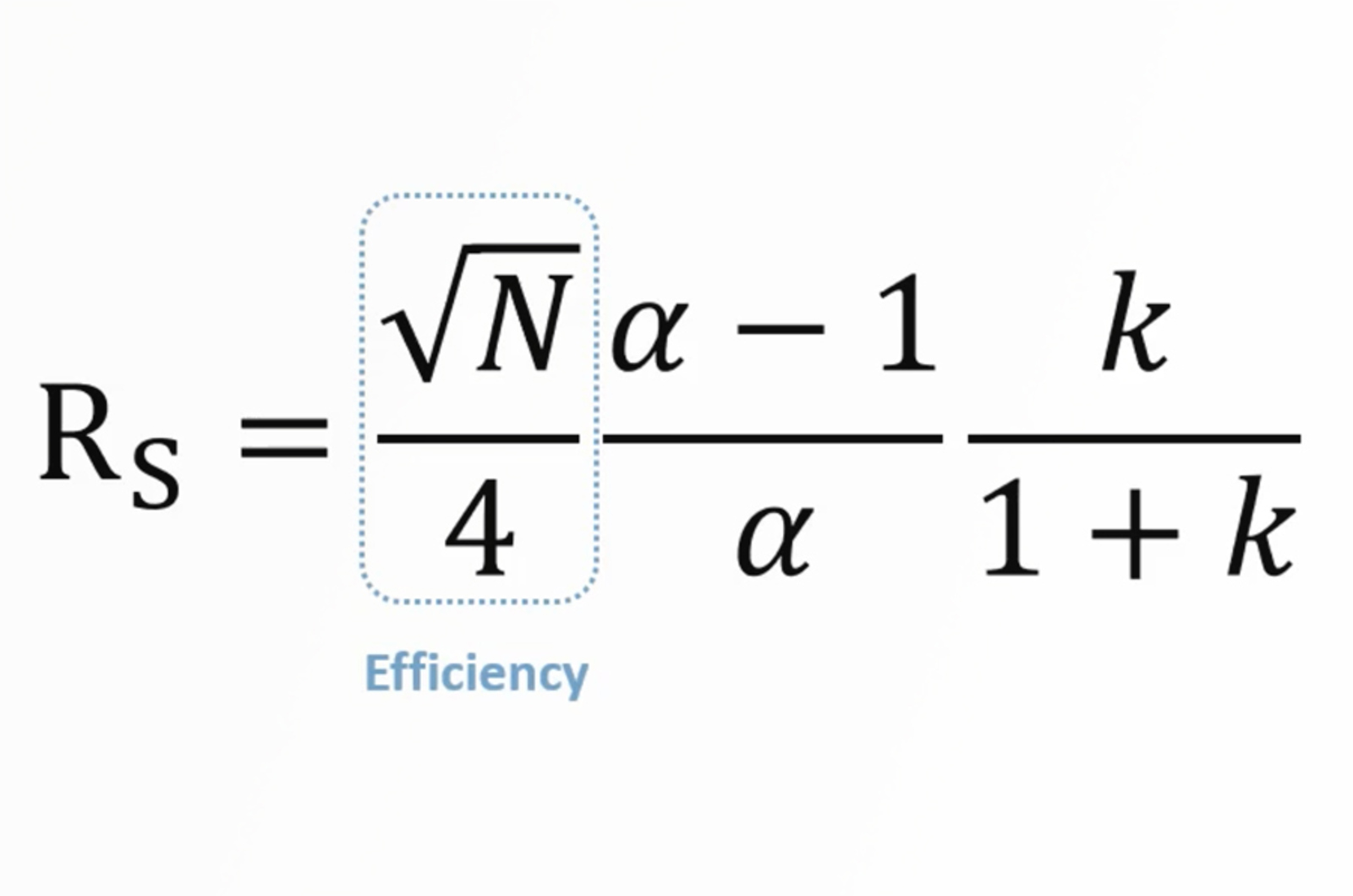 GC Chromatographic Parameters - Efficiency