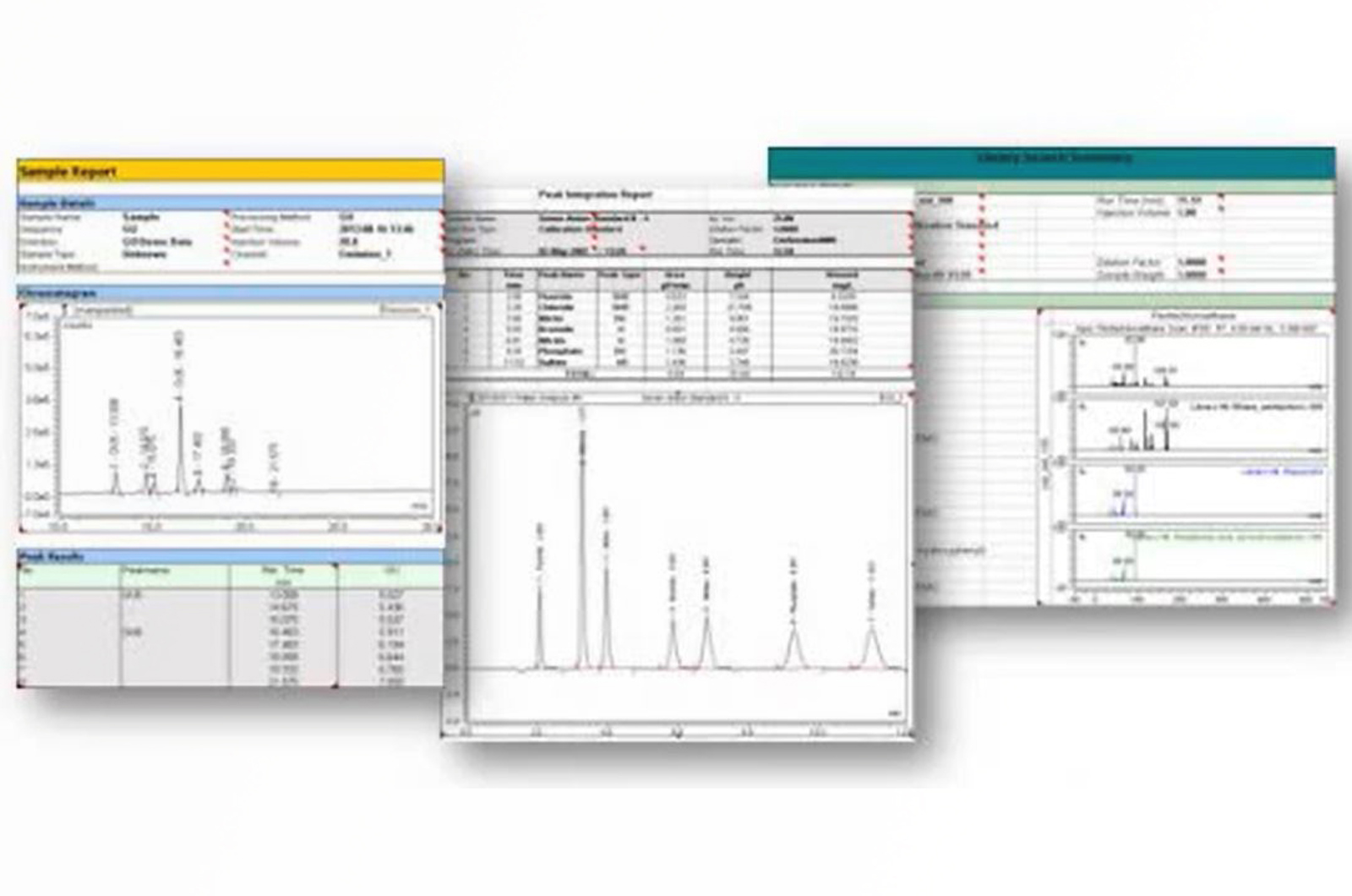 Top 10 Features of a Successful Chromatography Data System - Part 2